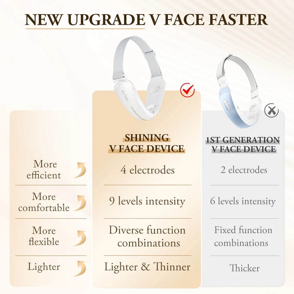 ANLAN V-Face Lifting Beauty Device